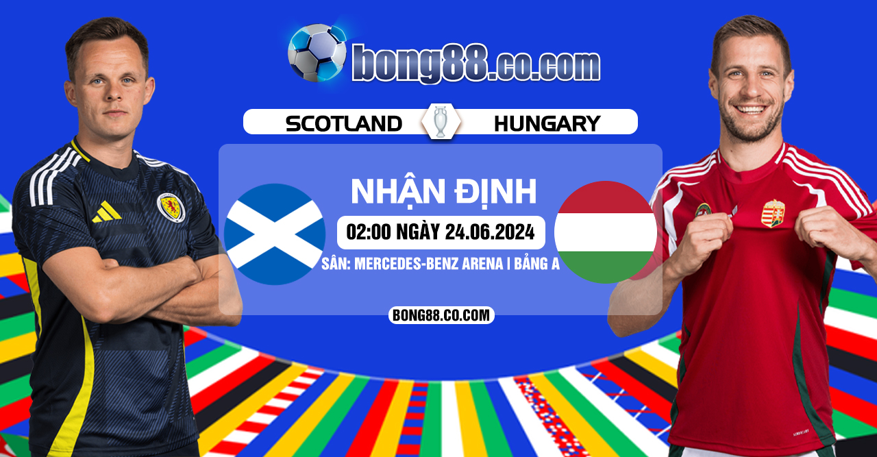 Soi kèo Scotland vs Hungary